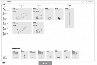 DINEX 147201003 -