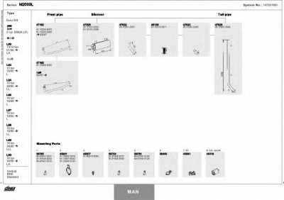 DINEX 147201005 -  