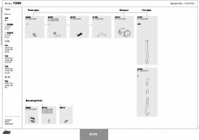 DINEX 147201006 -