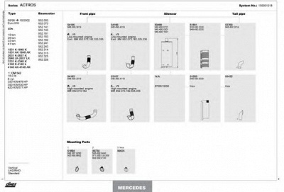 DINEX 150001018 -