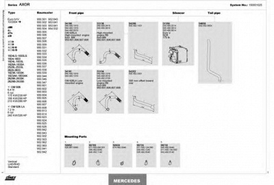 DINEX 150001025 -