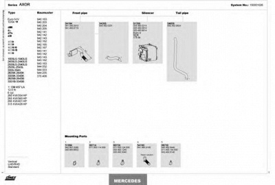 DINEX 150001026 -