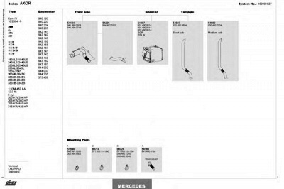 DINEX 150001027 -