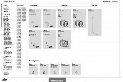 DINEX 150001030 -
