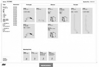 DINEX 150001031 -