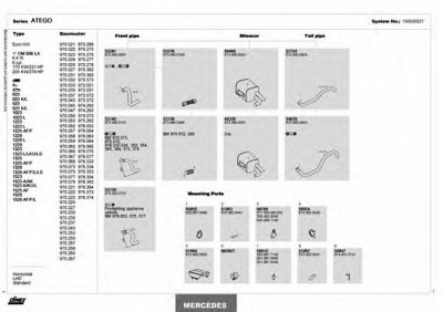 DINEX 150100337 -
