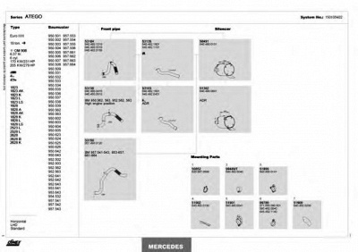DINEX 150100402 -
