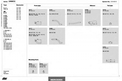 DINEX 150100510 -  