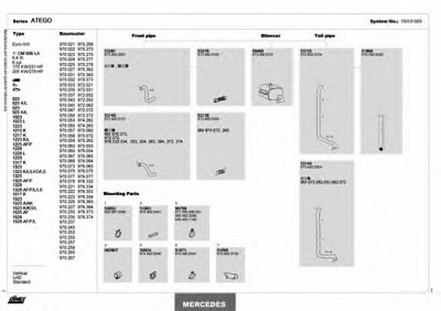 DINEX 150101009 -