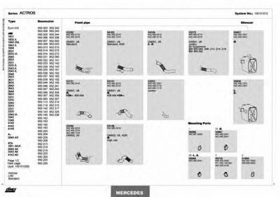 DINEX 150101010 -
