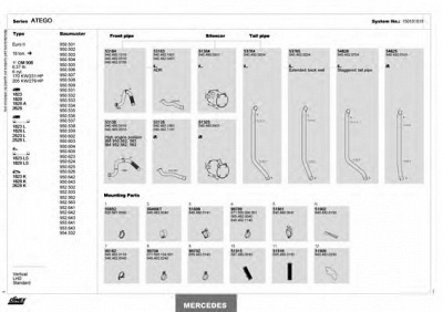 DINEX 150101018 -