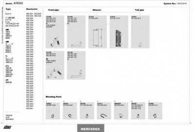 DINEX 150101019 -