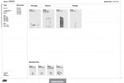 DINEX 150101020 -  