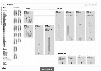 DINEX 150101028 -