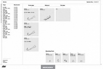 DINEX 150200017 -