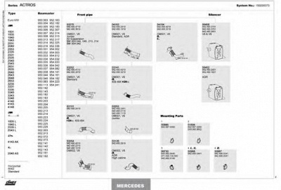 DINEX 150200373 -