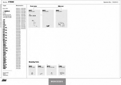 DINEX 150200412 -