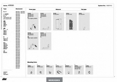 DINEX 150201012 -