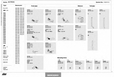 DINEX 150201014 -