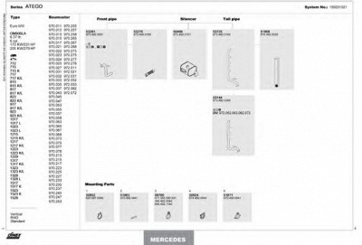 DINEX 150201021 -
