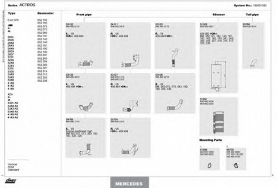 DINEX 150201023 -