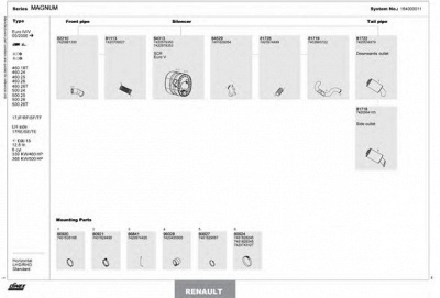 DINEX 164000011 -  