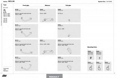 DINEX 164100068 -