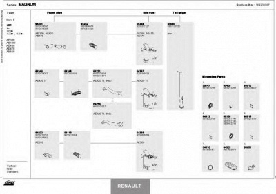 DINEX 164201007 -