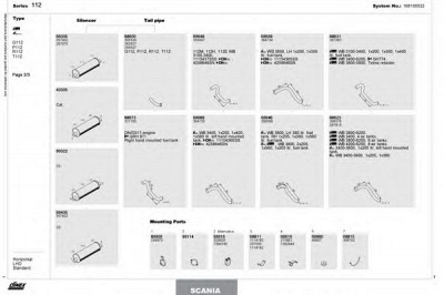 DINEX 168100032 -