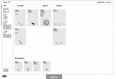 DINEX 180000001 -  