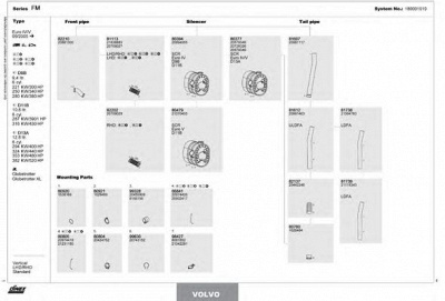 DINEX 180001010 -  