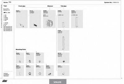 DINEX 180001012 -  