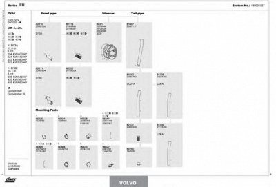 DINEX 180001027 -  