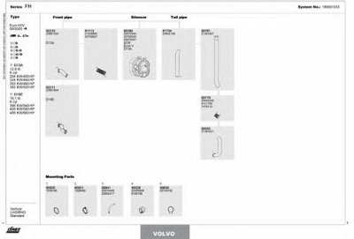 DINEX 180001033 -