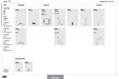 DINEX 180001035 -