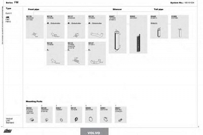 DINEX 180101034 -