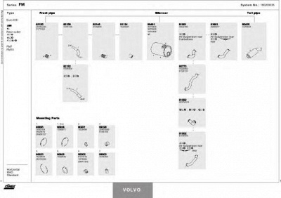 DINEX 180200036 -