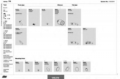DINEX 180200041 -