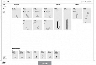 DINEX 180201034 -
