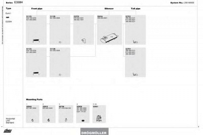 DINEX 250100055 -