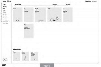 DINEX 280100022 -