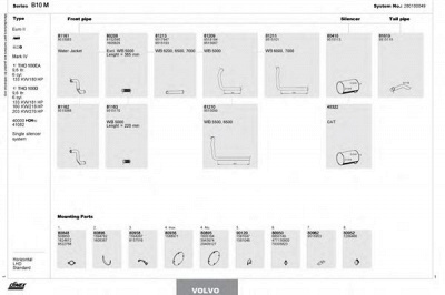 DINEX 280100049 -