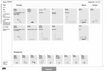 DINEX 280100051 -