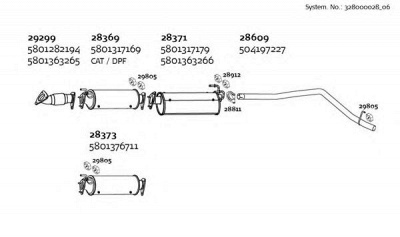DINEX 32800002806 -