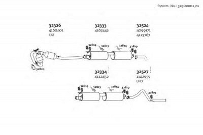 DINEX 32910001101 -