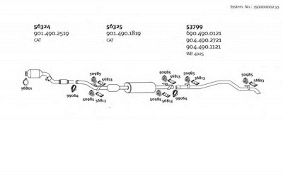 DINEX 35000000210 -