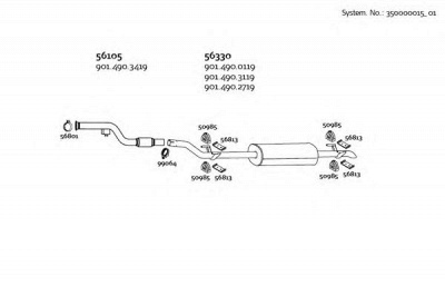 DINEX 35000001501 -