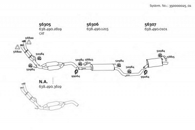 DINEX 35000002501 -  