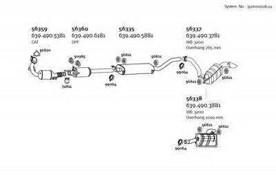 DINEX 35000002601 -