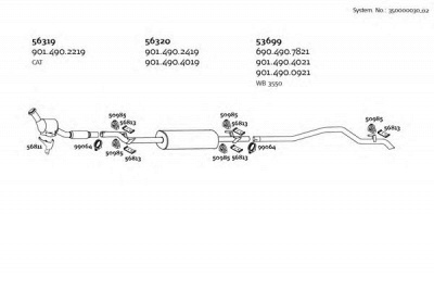 DINEX 35000003002 -
